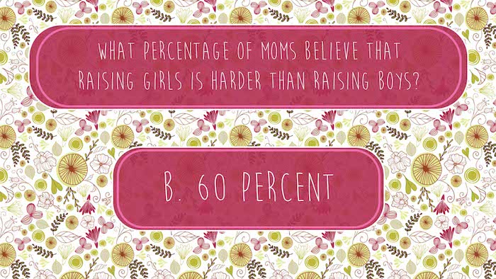 Mother's Day Mom Trivia image number null