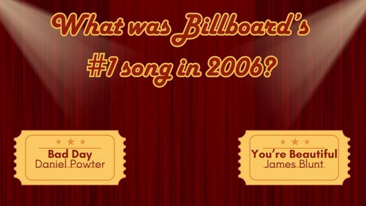 The Year Was 2006 image number null