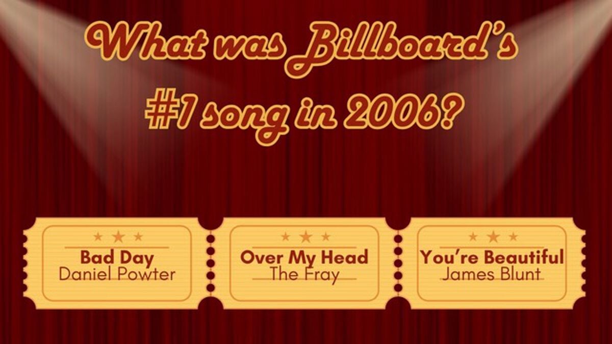 The Year Was 2006 image number null