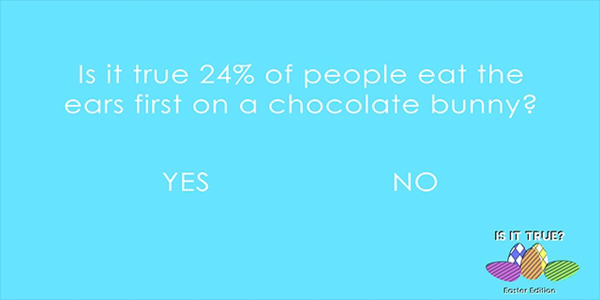 Is it True? Easter Edition image number null