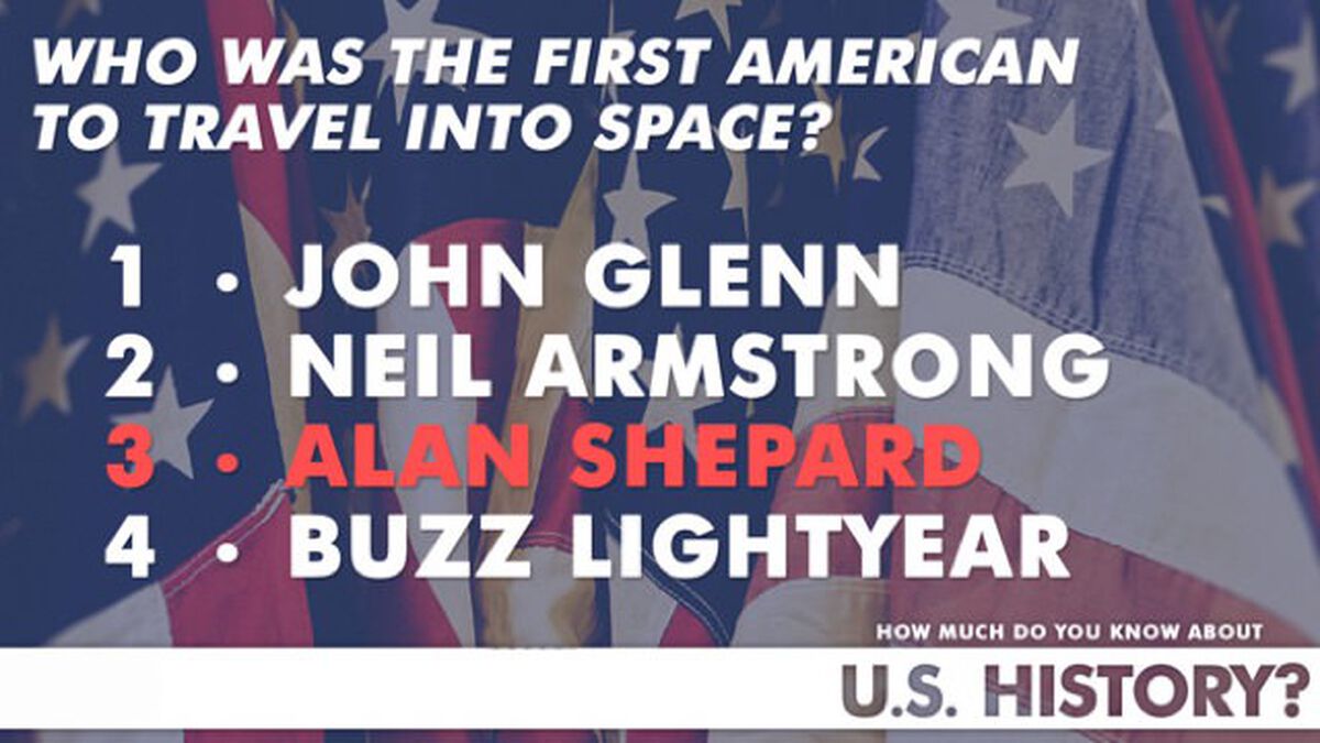 How Much Do You Know About U.S. History? image number null