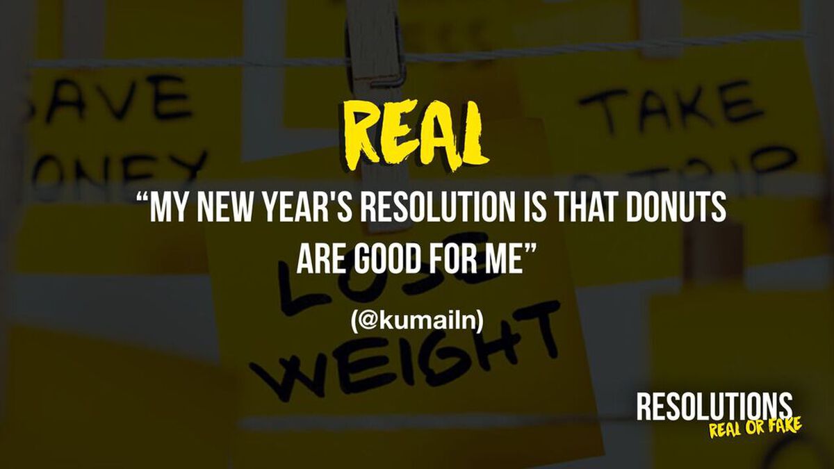 Resolutions: Real or Fake image number null
