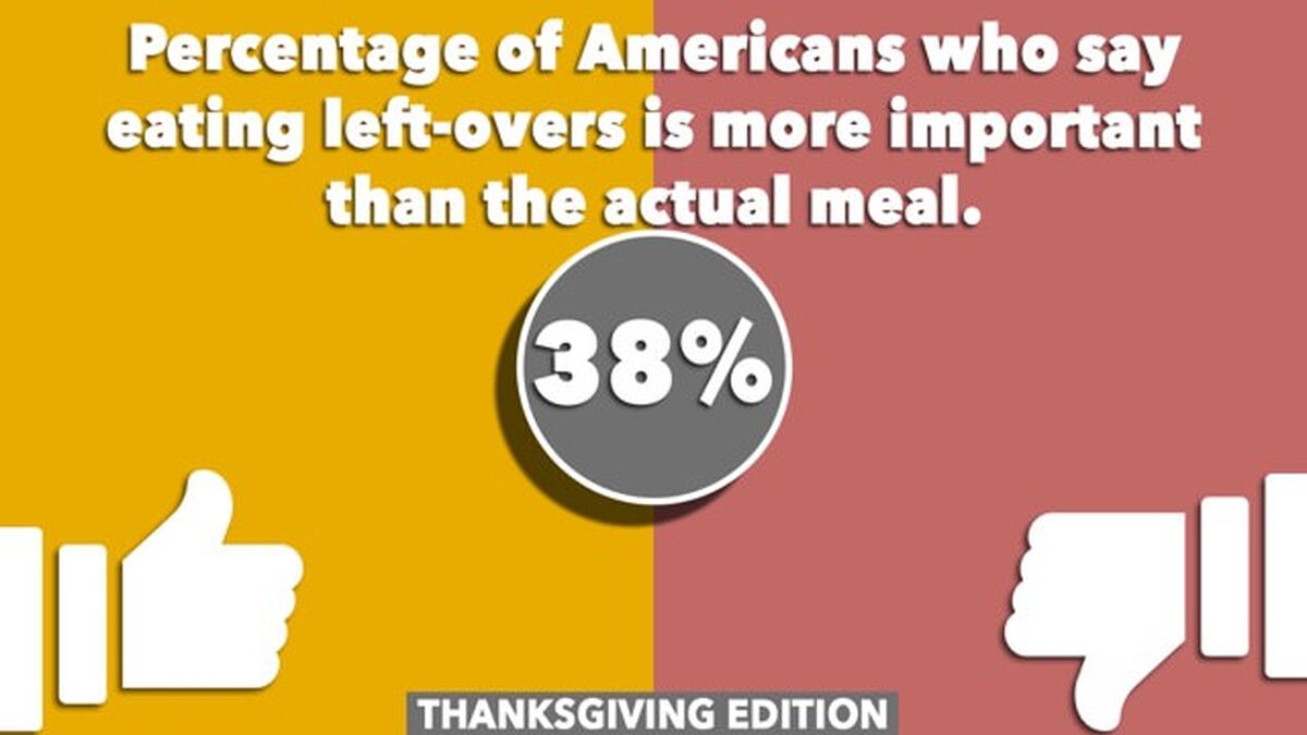 Up or Down: Thanksgiving Edition image number null