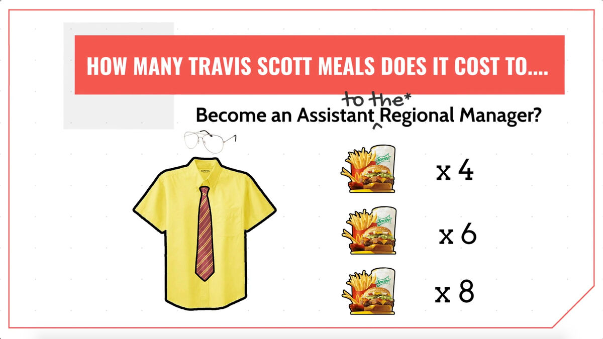 How Many Travis Scott Meals? image number null