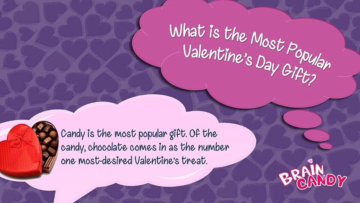 BRAIN CANDY: A Valentine's Day Trivia Game image number null