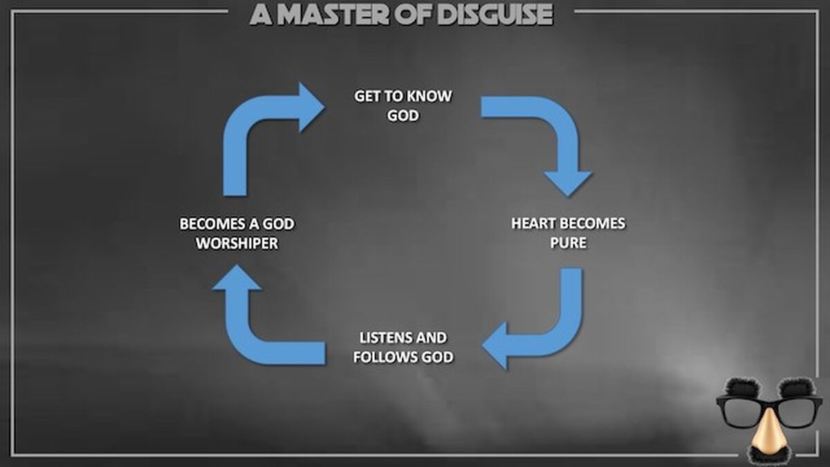 Master of Disguise image number null