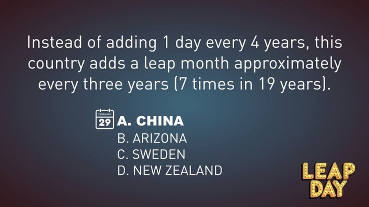 Leap Day Trivia image number null