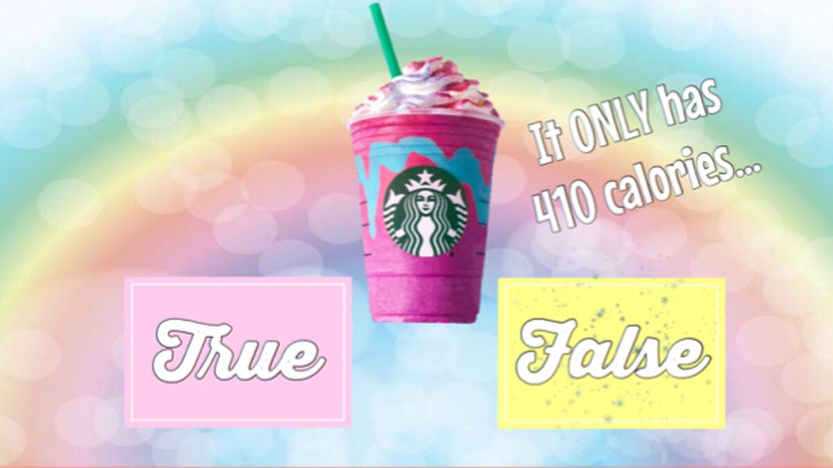 Unicorn Facts image number null