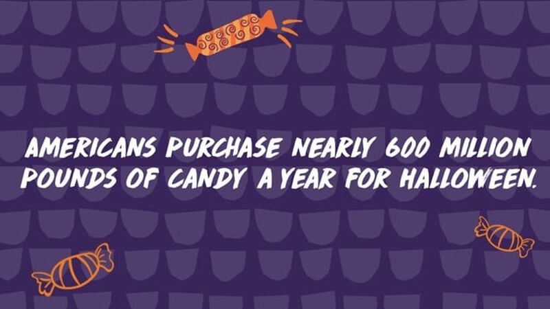 Fact or Fiction Halloween Edition