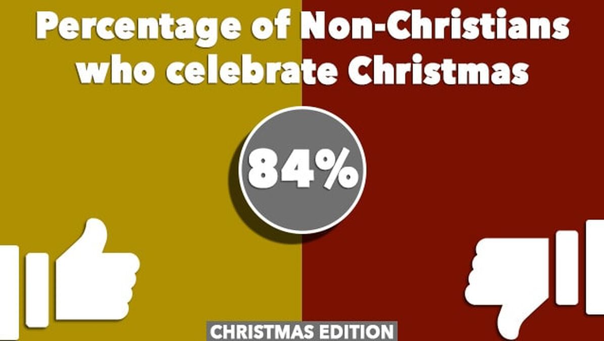 Up or Down: Christmas Edition image number null