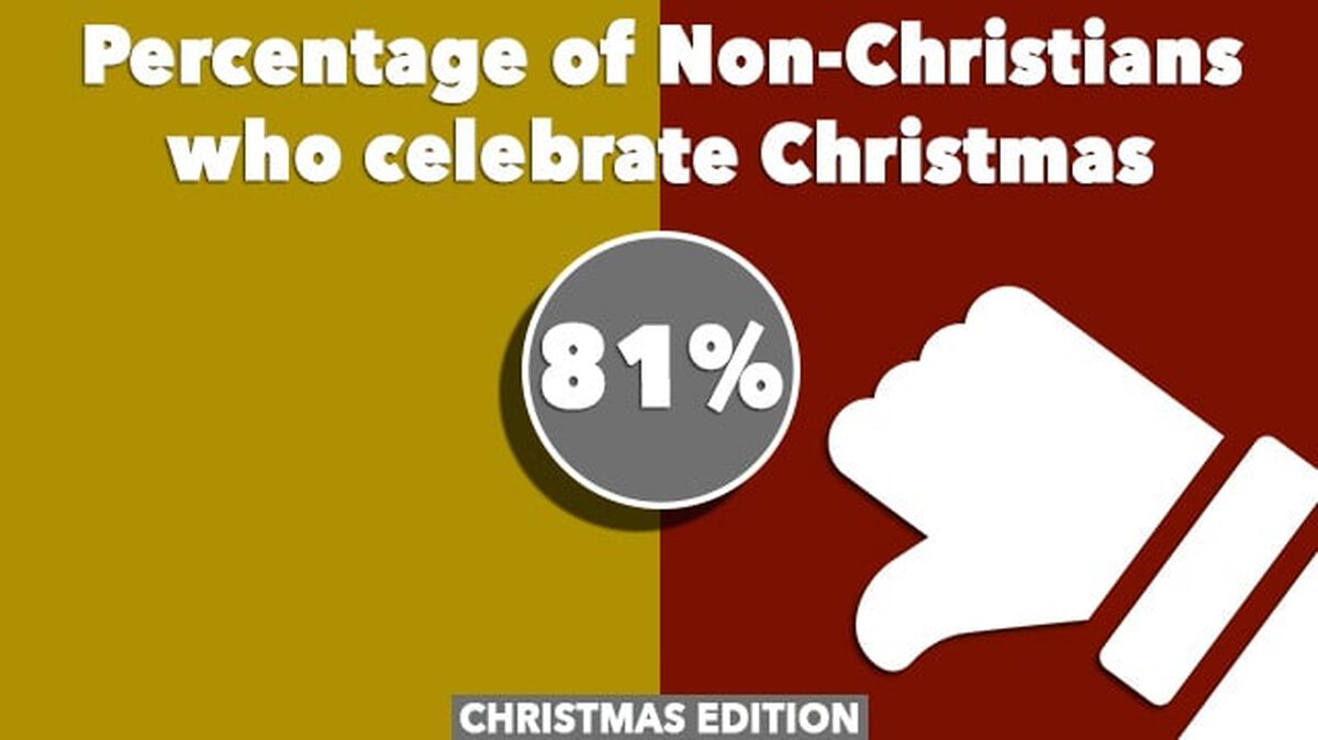 Up or Down: Christmas Edition image number null