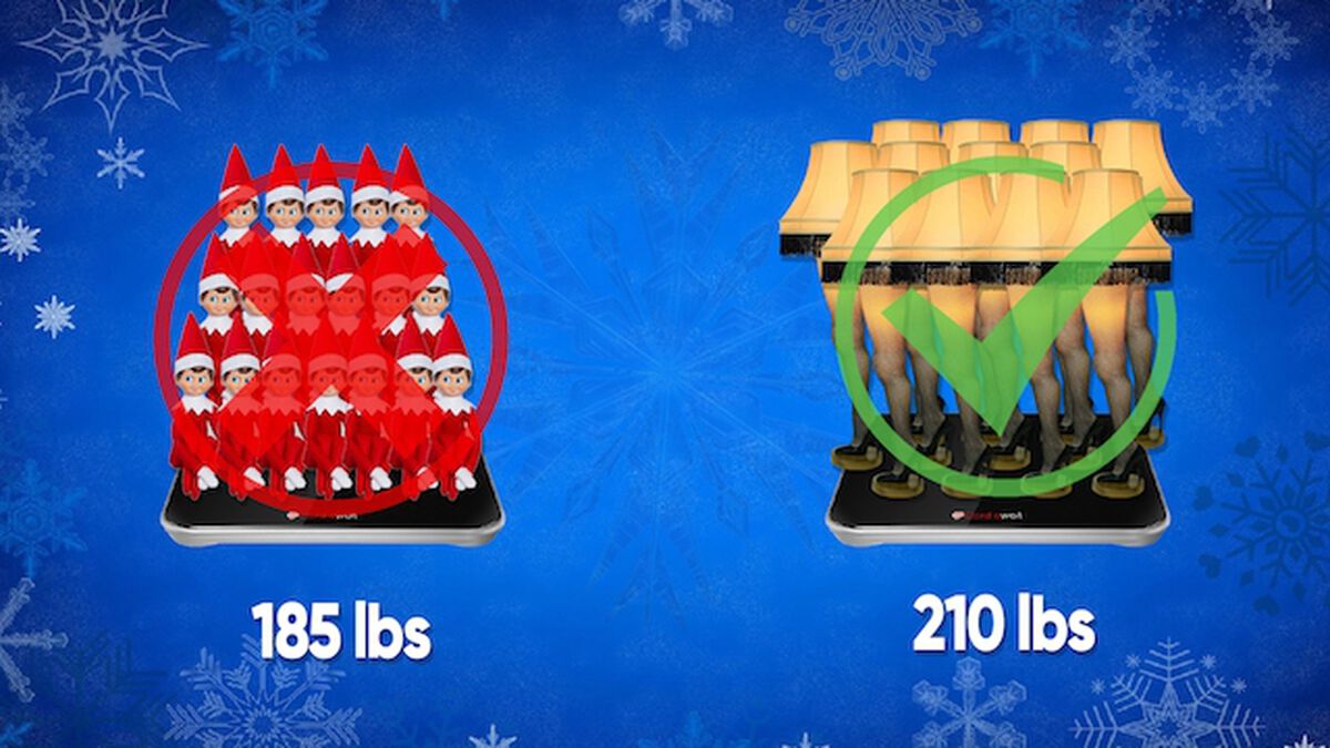 Pound for Pound: Holiday Edition image number null