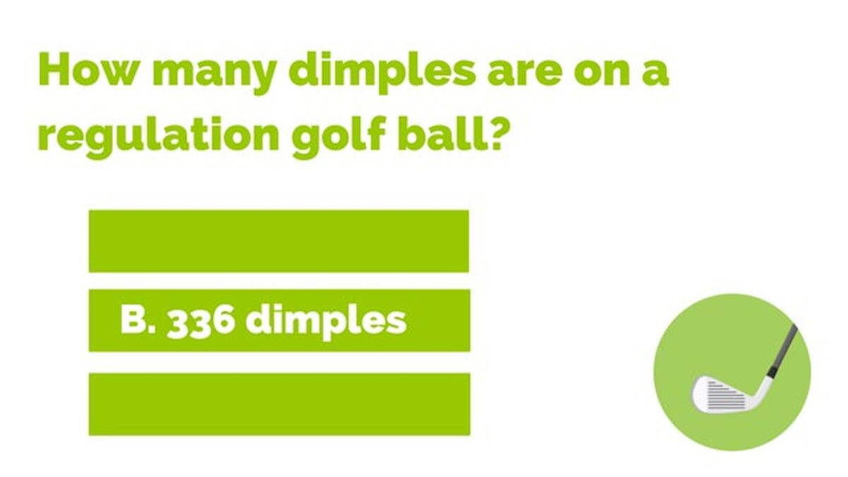 Golf Trivia image number null