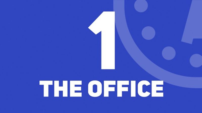 Six Second Summary: TV Shows