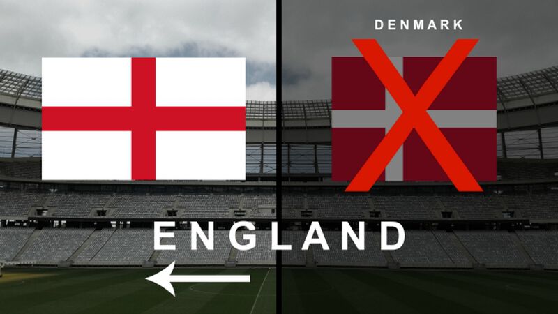 World Cup Flags Trivia