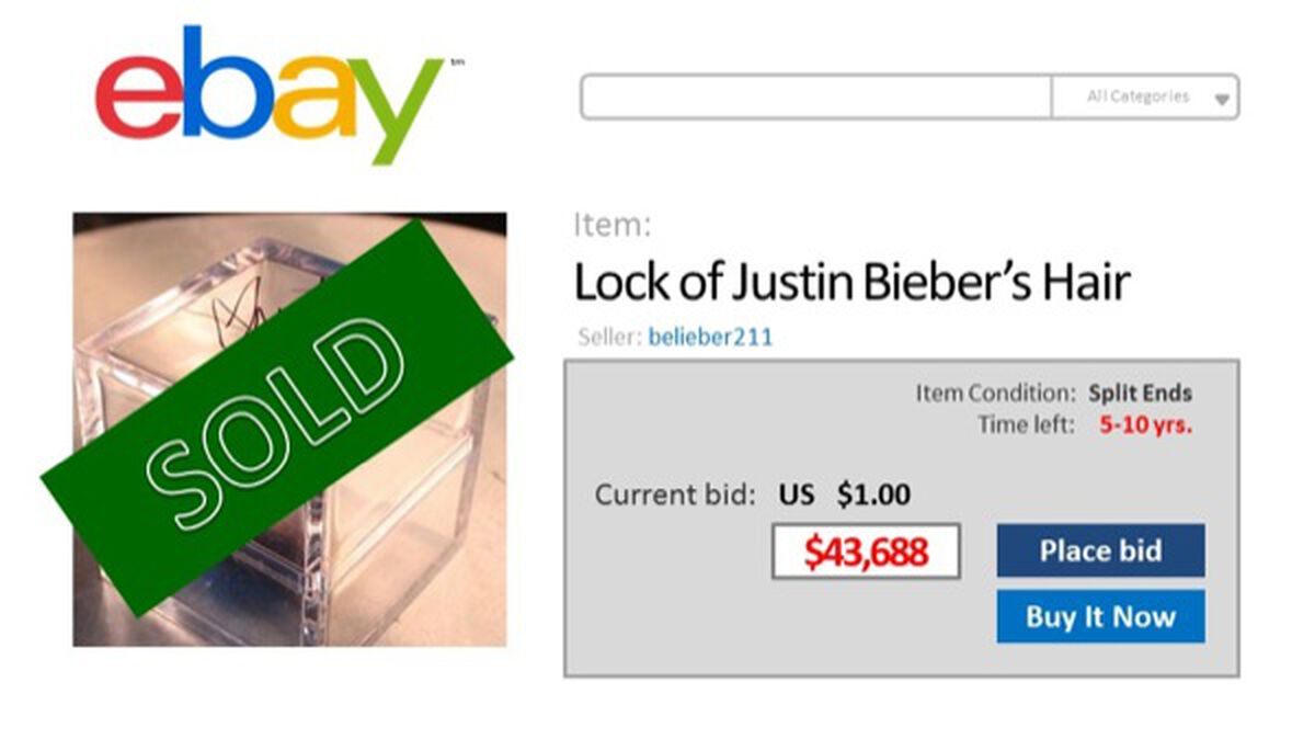 Did It Sell image number null