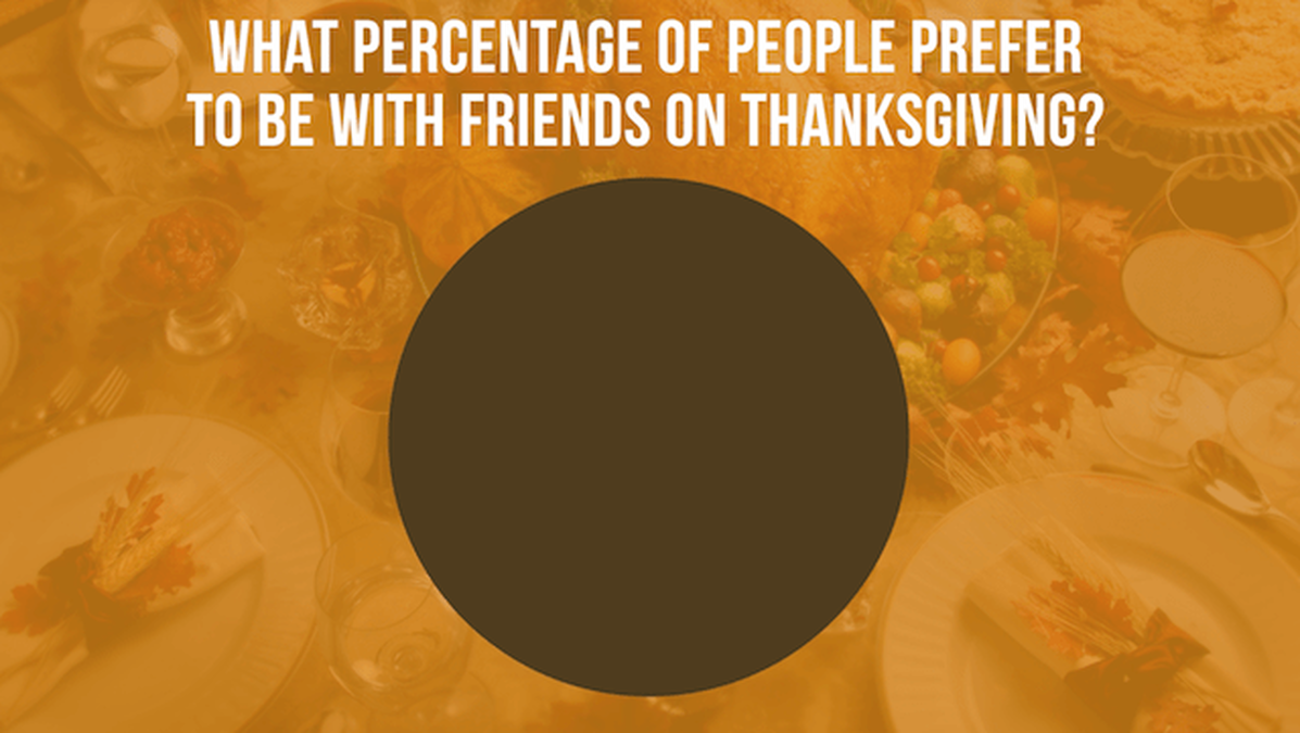 Pollsters Thanksgiving Edition image number null