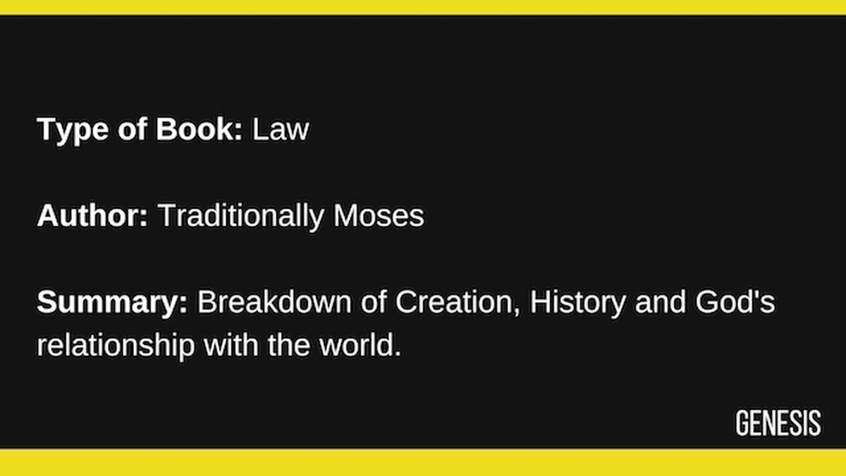 Books of the Bible Graphics Pack image number null