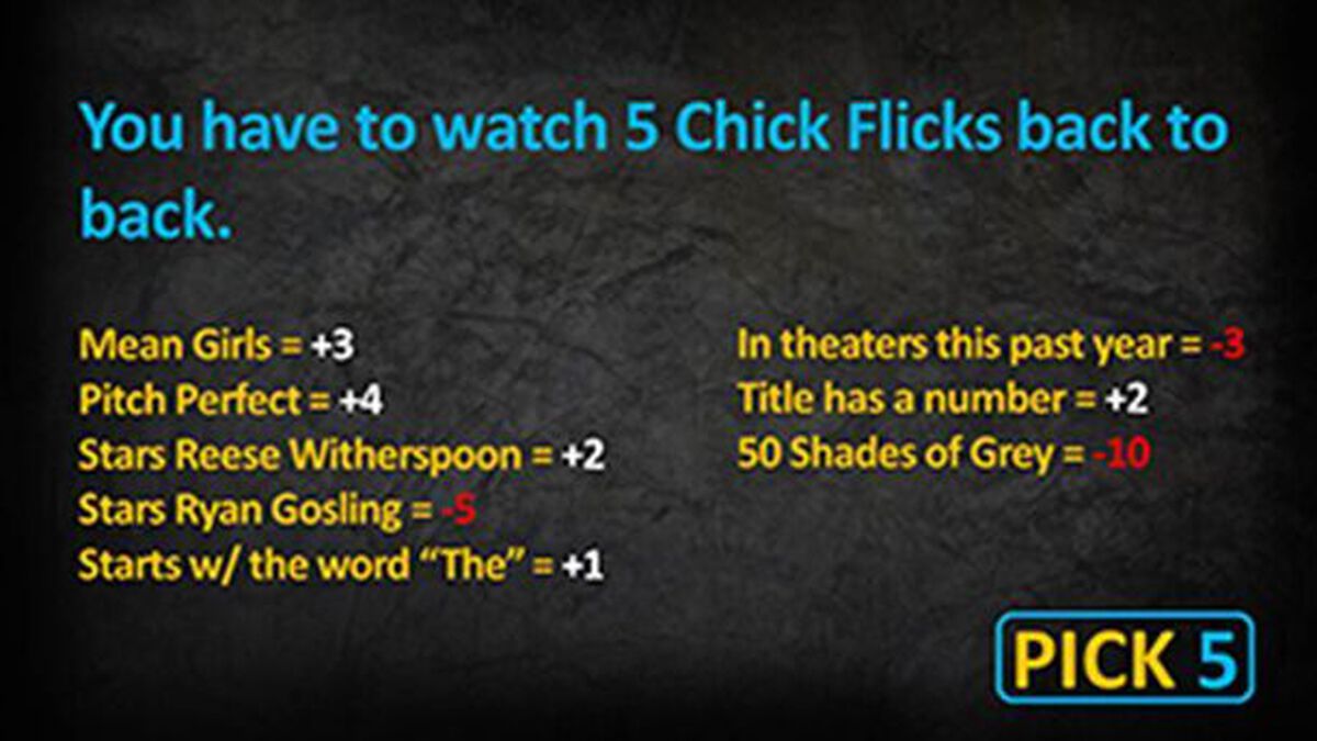 Pick 5 image number null