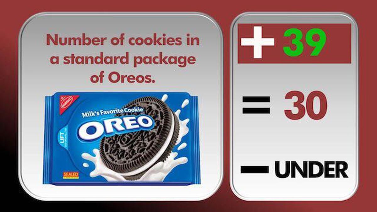 Over Under or Equal: Volume 2 image number null