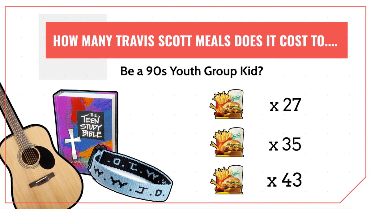 How Many Travis Scott Meals? image number null