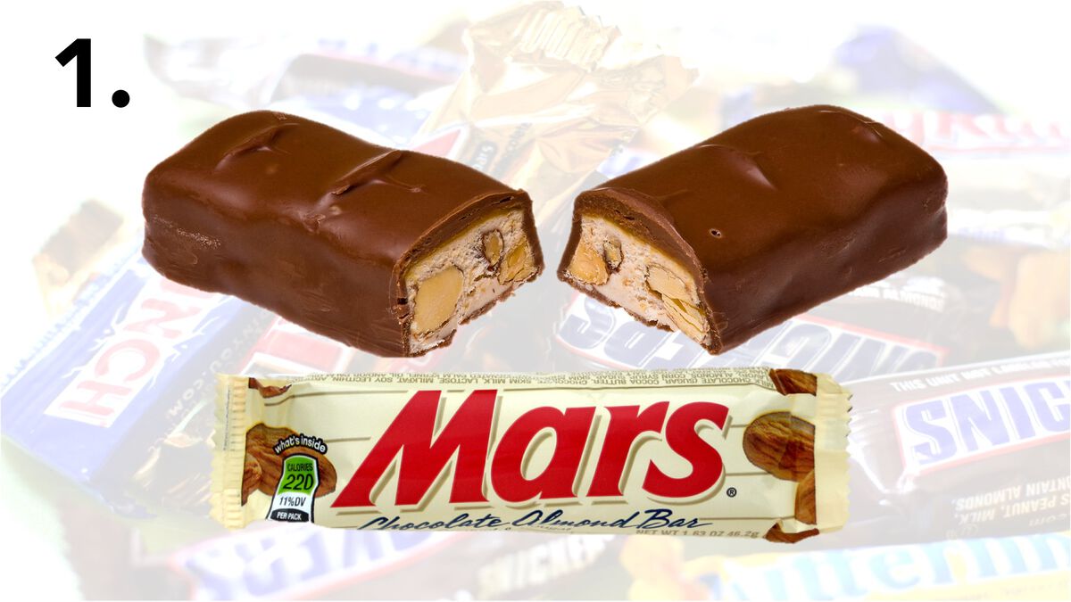 Name That Candy Bar Vol. 3 image number null