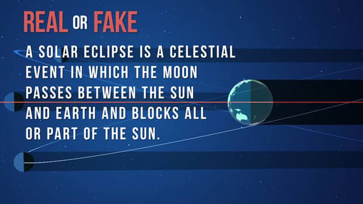 Real or Fake: Solar Eclipse Edition image number null