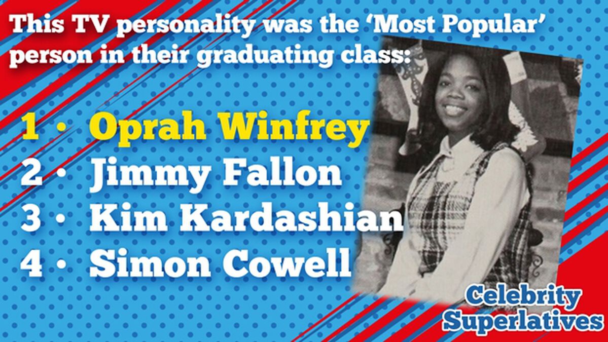 Celebrity Superlatives image number null
