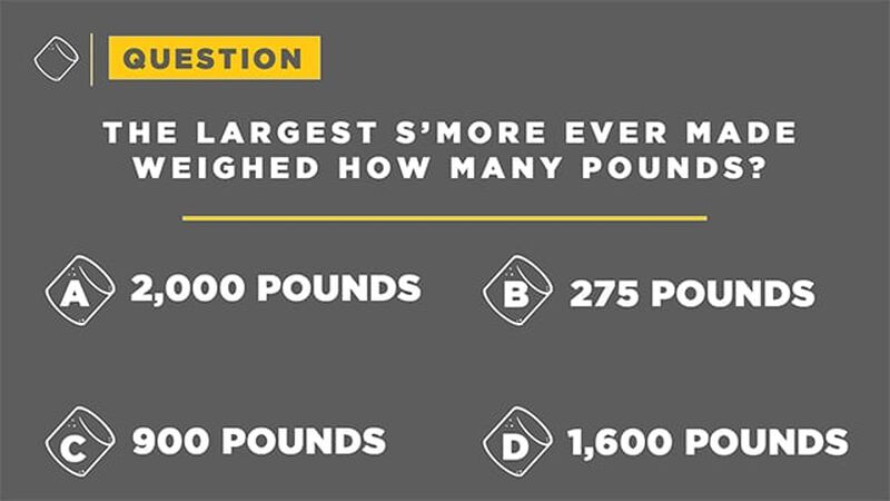 Marsh Madness - Marshmallow Trivia