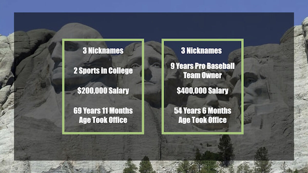 Pick Your Stats: President Edition image number null