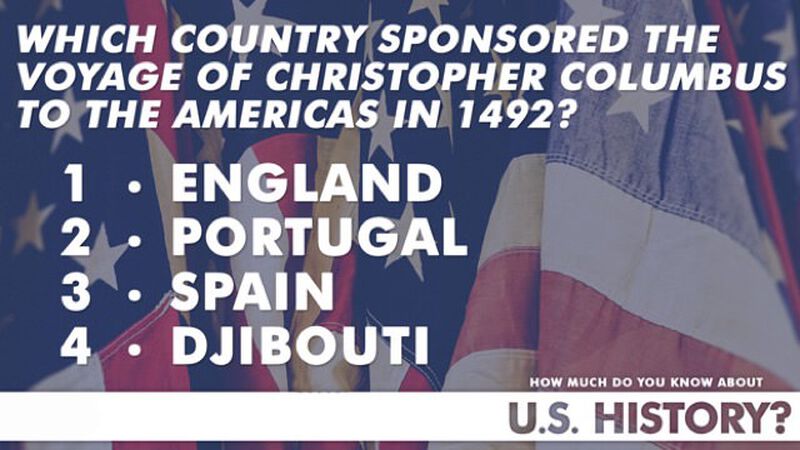 How Much Do You Know About U.S. History?