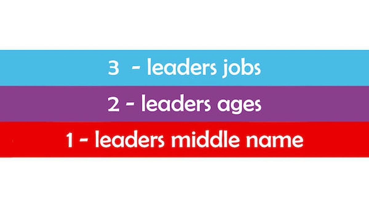 3 2 1 GO | Games | Download Youth Ministry