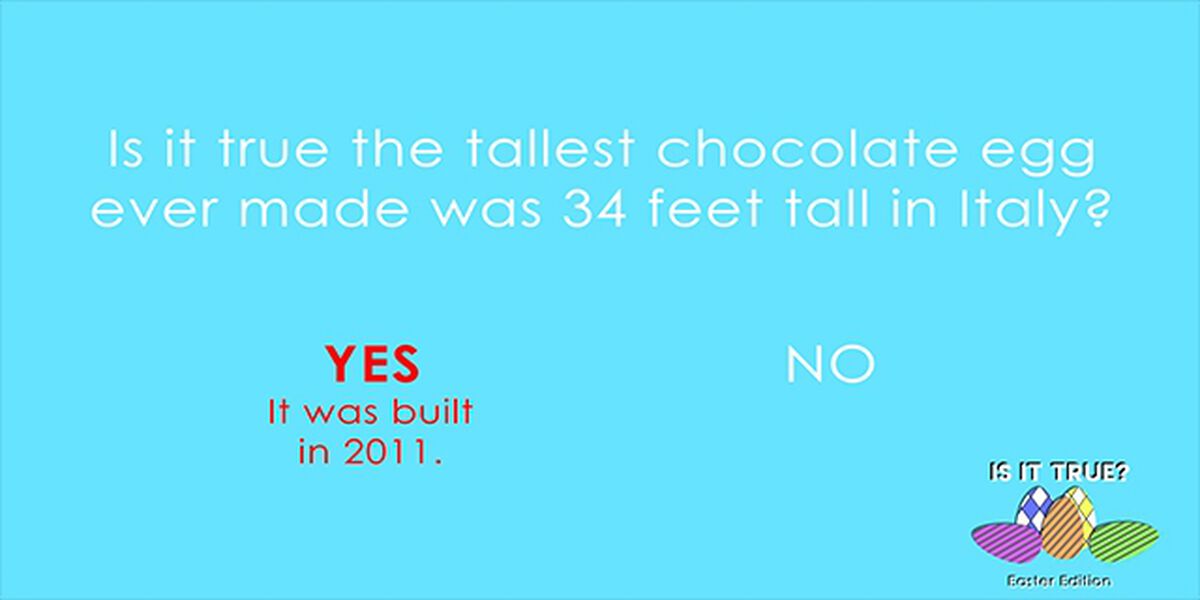 Is it True? Easter Edition image number null