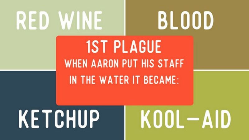 4 Corners: Plagues Edition