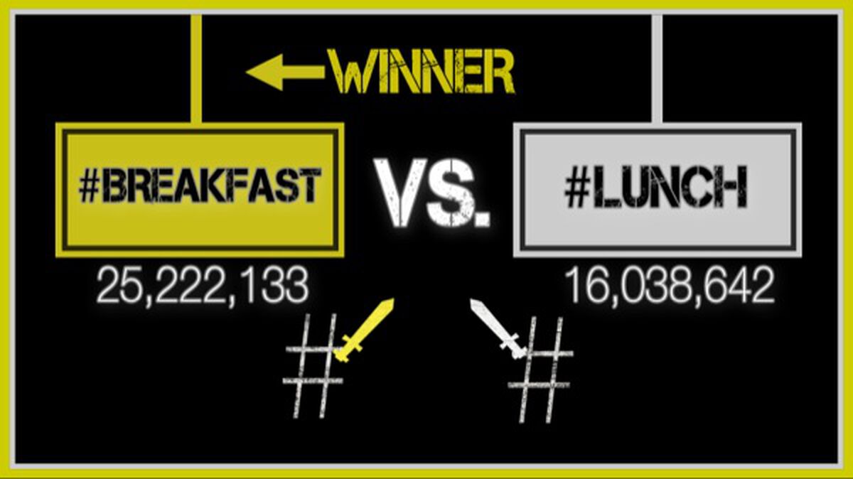 Hashtag Battle 2 image number null