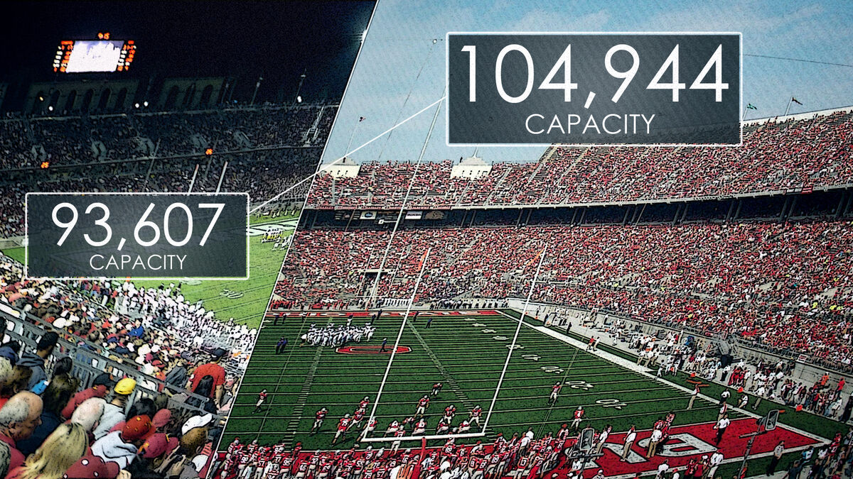 Who’s More Popular? College Football Stadium Edition image number null