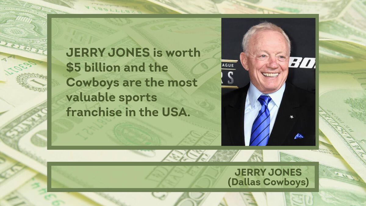 Who Gets Paid More? Business Edition image number null