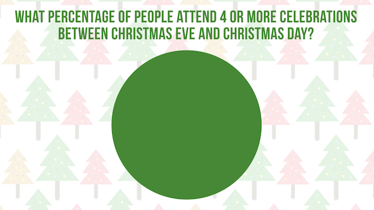 Pollsters Christmas Edition image number null