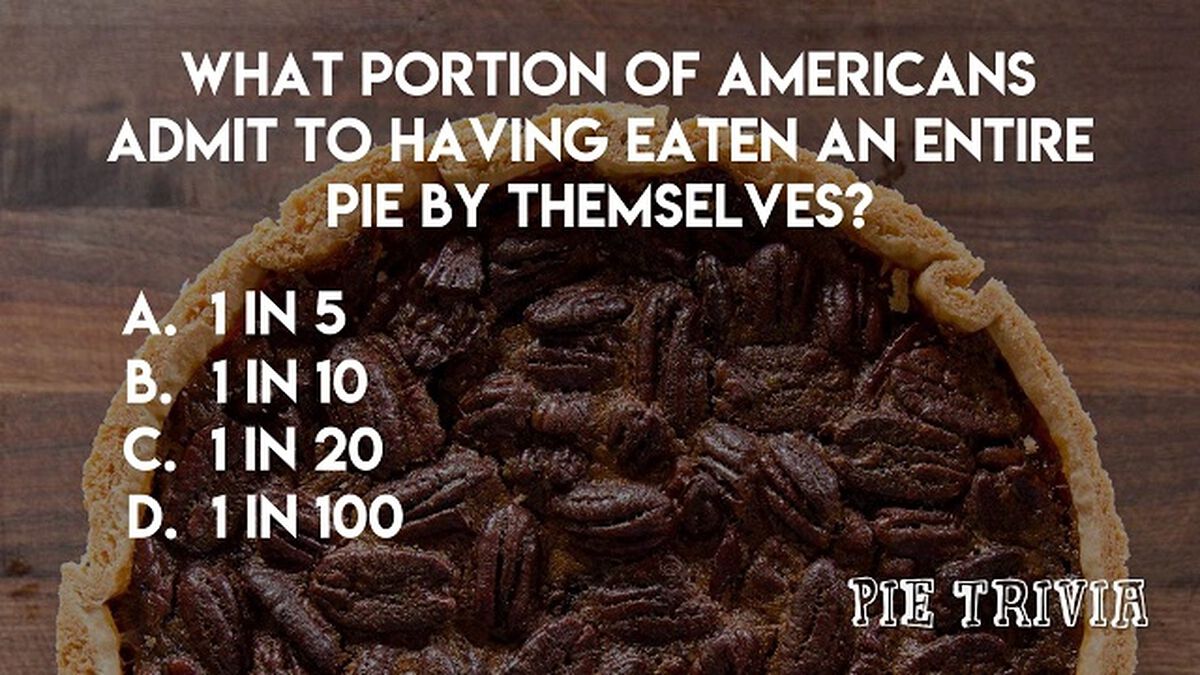 Pie Trivia image number null