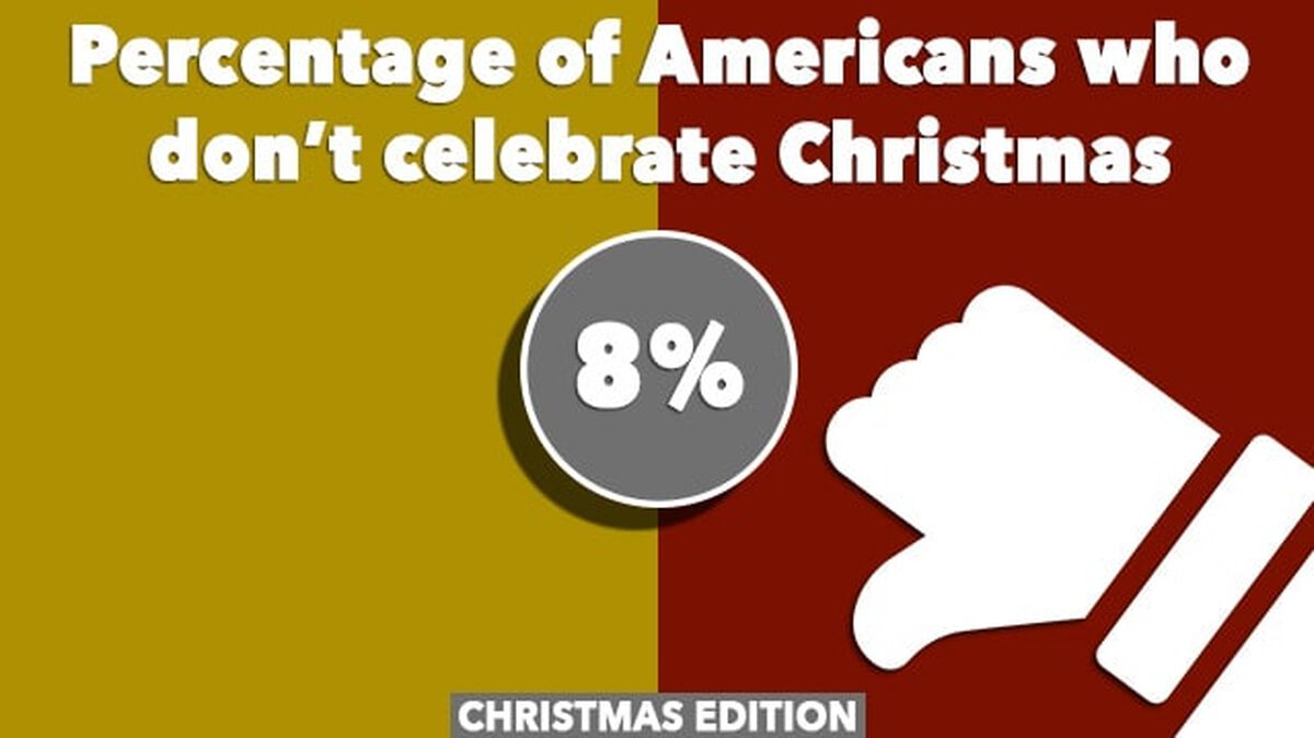 Up or Down: Christmas Edition image number null