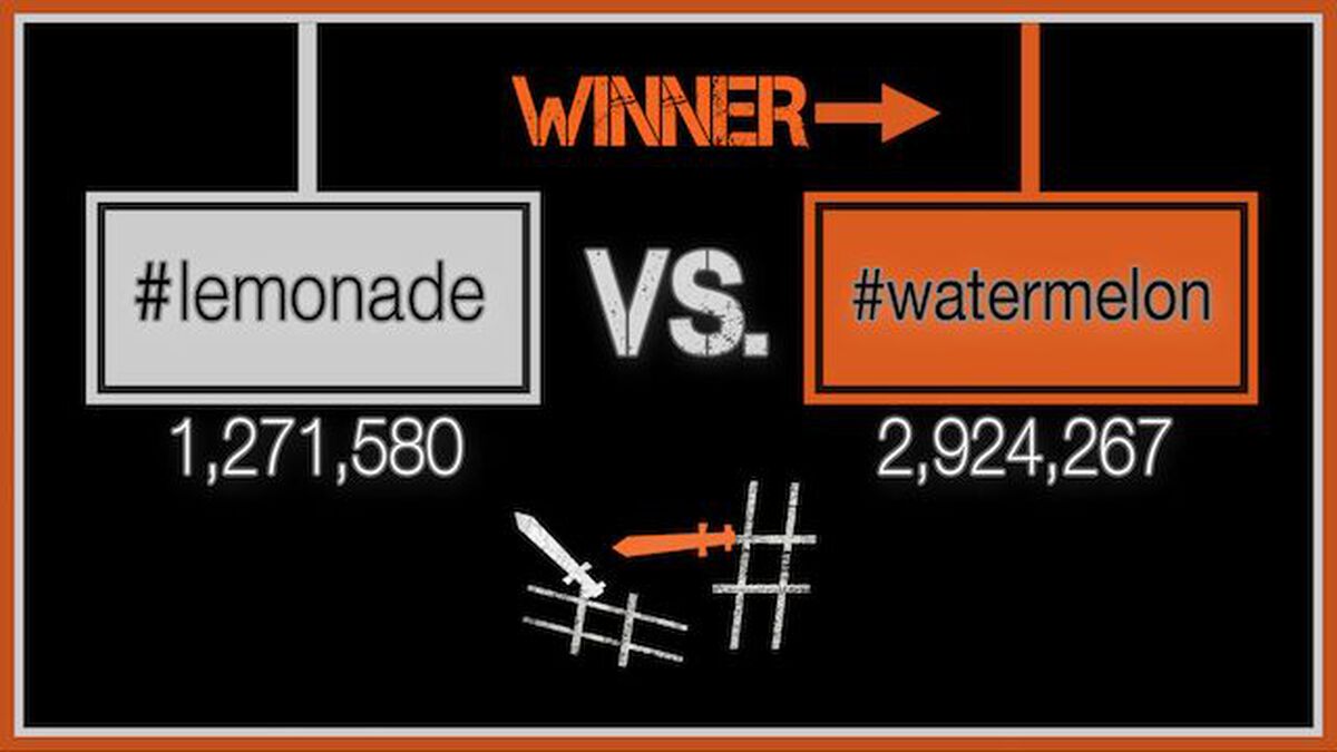 Hashtag Battle 4: Summer Edition image number null