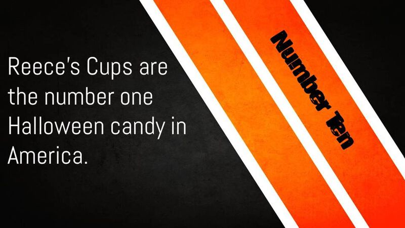 Halloween Trick or Treat