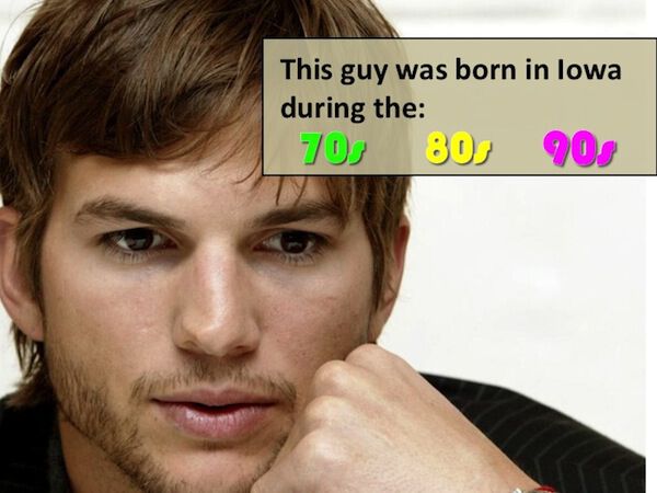 Ancient History Quiz