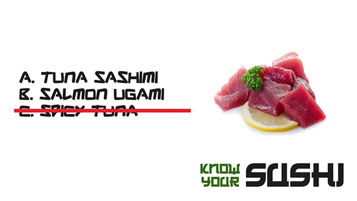 Know Your Sushi (June 18th, International Sushi Day) image number null