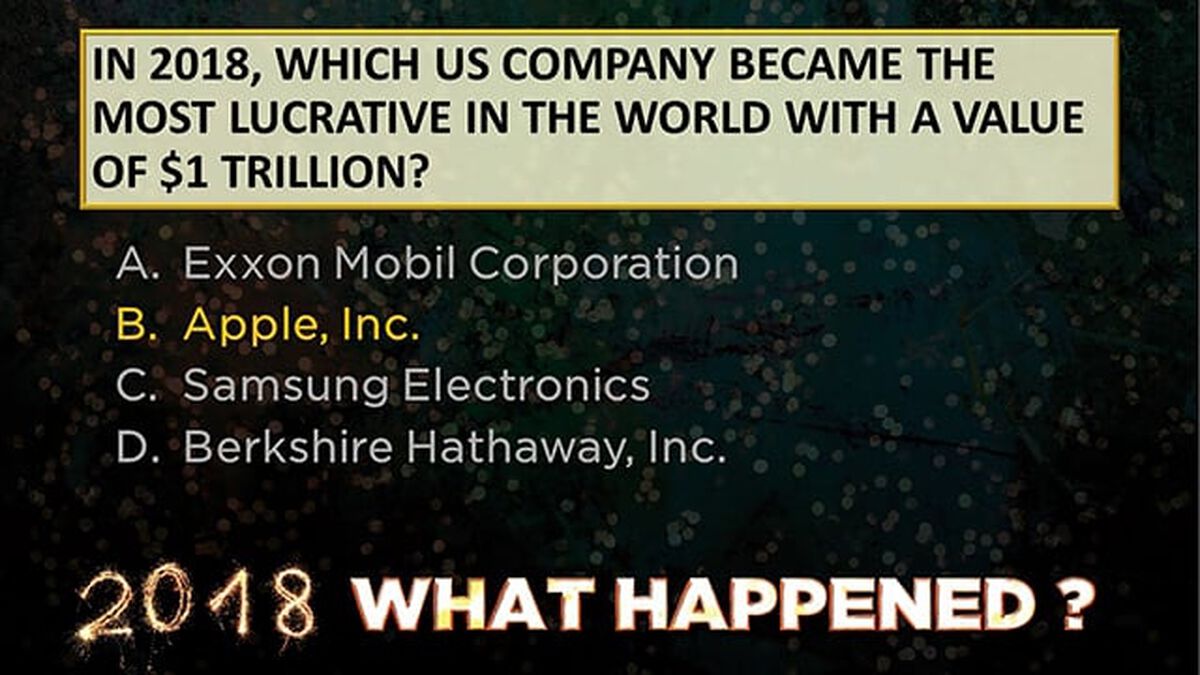 2018...What Happened? image number null
