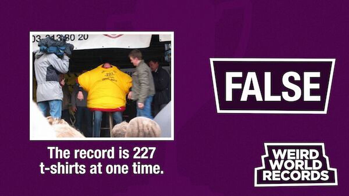Weird World Records image number null