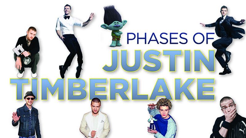 Phases of Justin