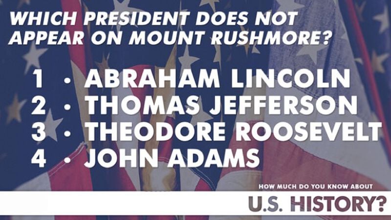 How Much Do You Know About US History: Presidents Edition