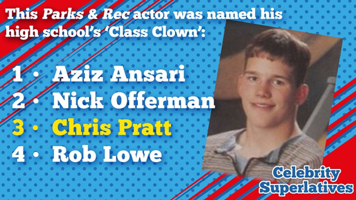 Celebrity Superlatives image number null