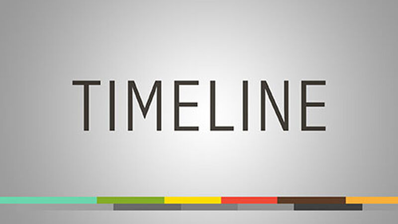 Timeline